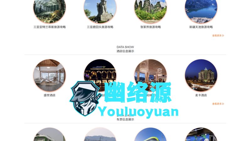亲子游定制旅游线路流程